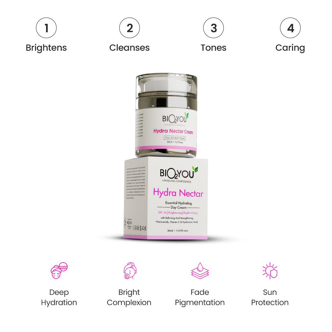 Hydra Nectar Cream